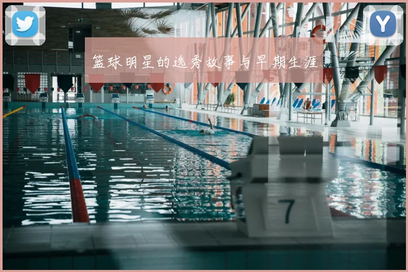 篮球明星的选秀故事与早期生涯